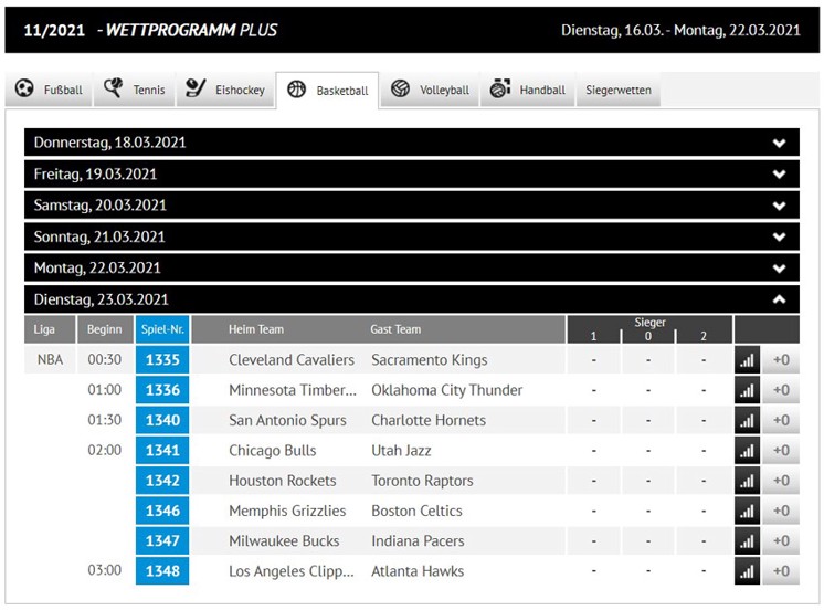 Seriöse oddset die sportwette registrieren vergleich